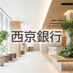 西京銀行